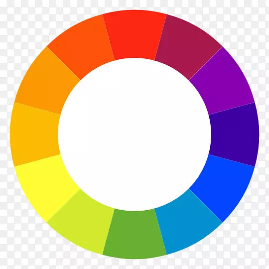 彩色车轮颜色理论配色方案
