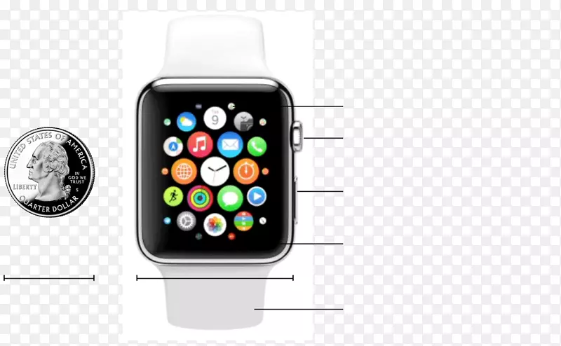 iphone 6苹果手表iphone 8加长方形按钮
