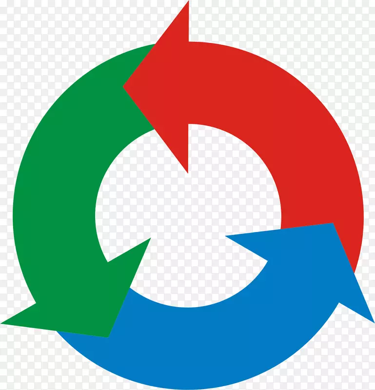 回收符号单流回收管理组织可回收利用