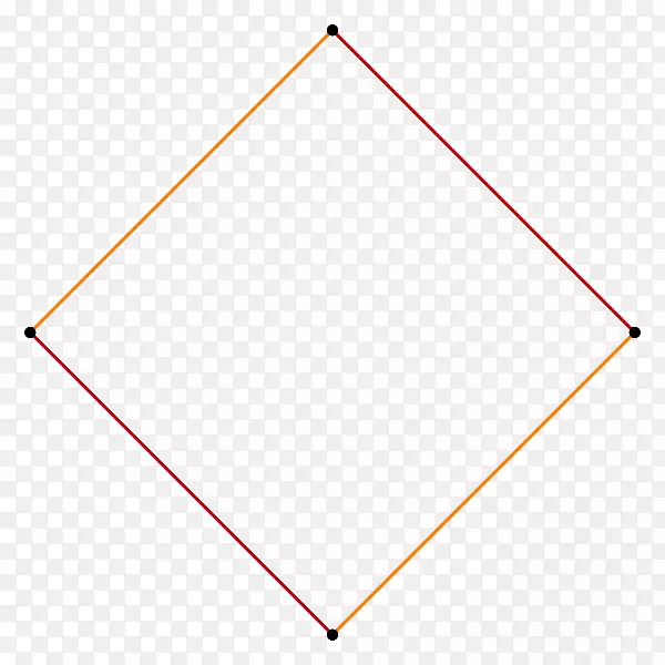 三角形线面积圆-创造性多边形