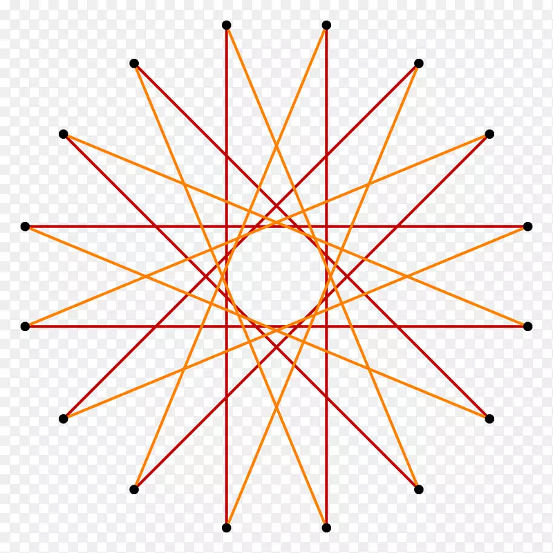 六角星形多边形正多边形形状创造性多边形