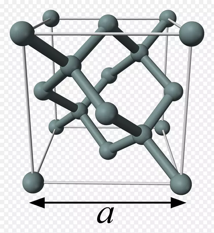 单晶硅Avogadro恒原子-细胞晶格