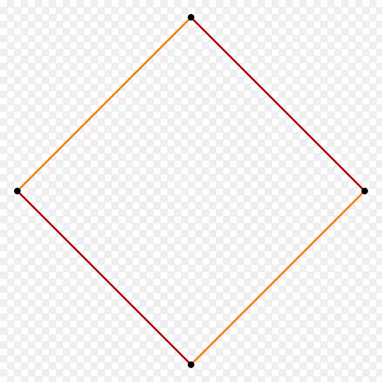 三角形线面积圆-创造性多边形