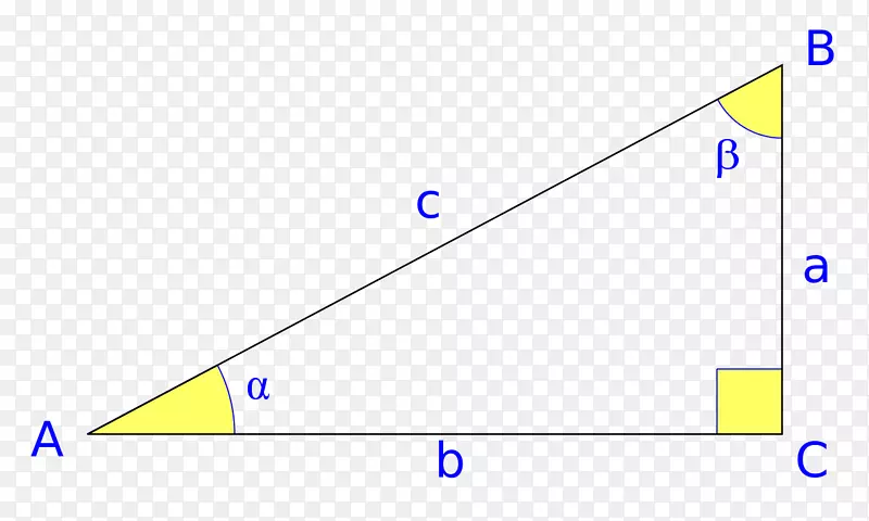 三角几何三角形点-三角点
