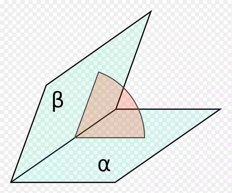 二面角几何术语表
