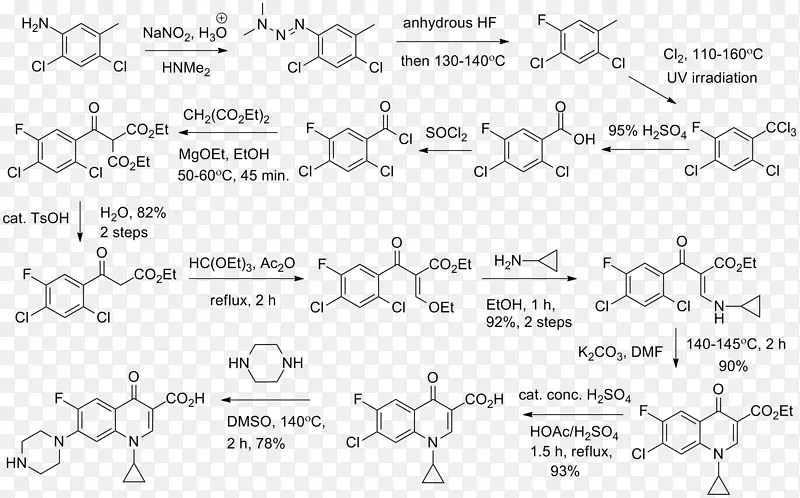 环丙沙星氟喹诺酮类抗生素药物相互作用药物