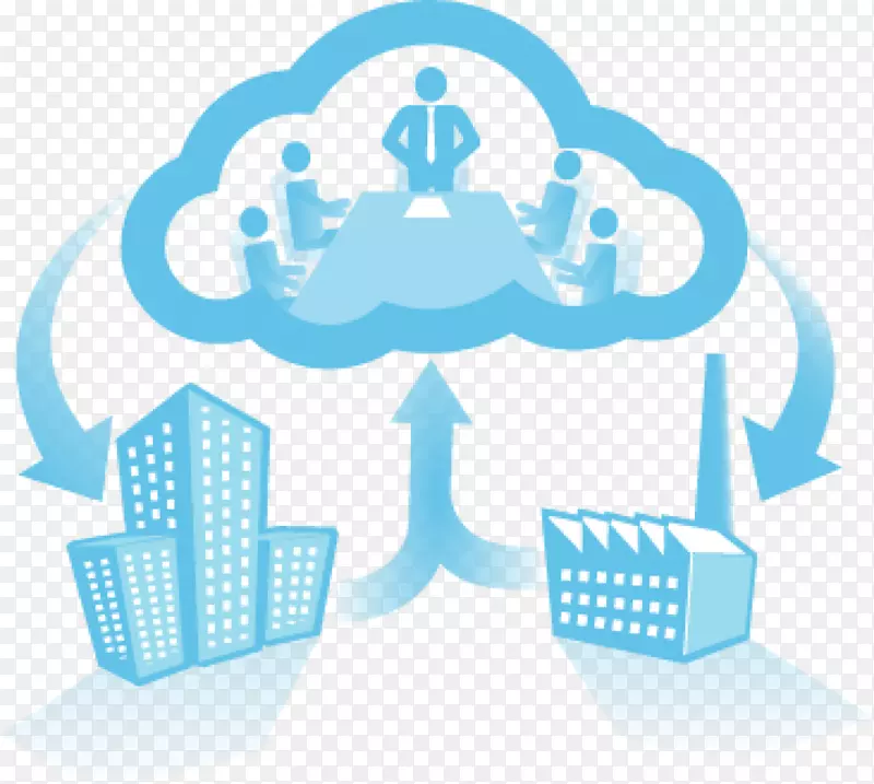 云计算管理软件作为服务云存储信息.业务信息