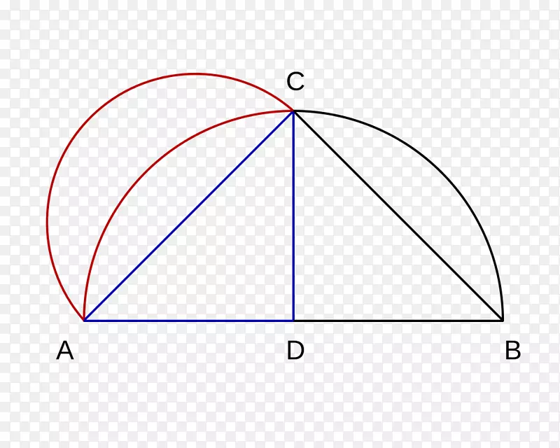 三角形圆线点四边形