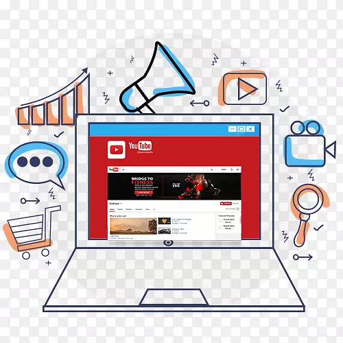 社交媒体营销、社会视频营销、视频广告-YouTube封面