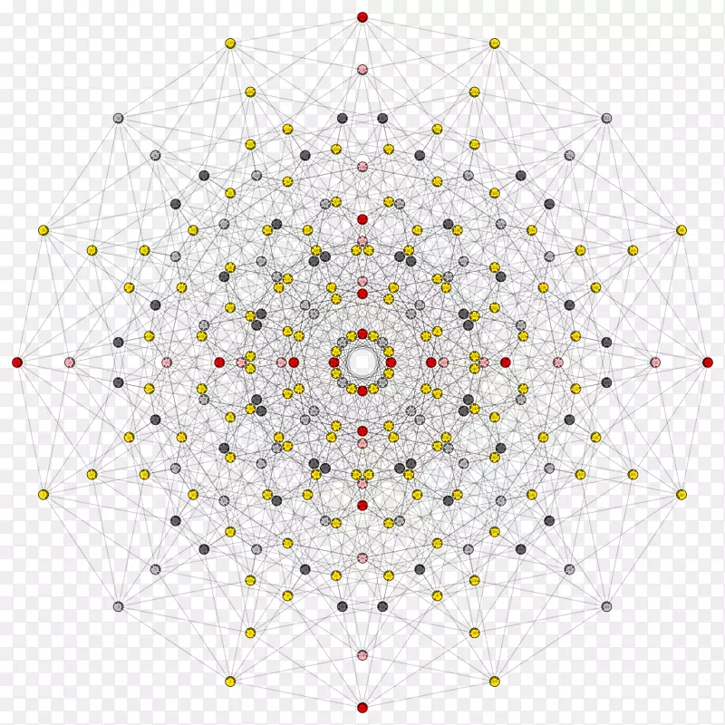 函数多边形城市传单的8立方体Petrie多边形超立方体图