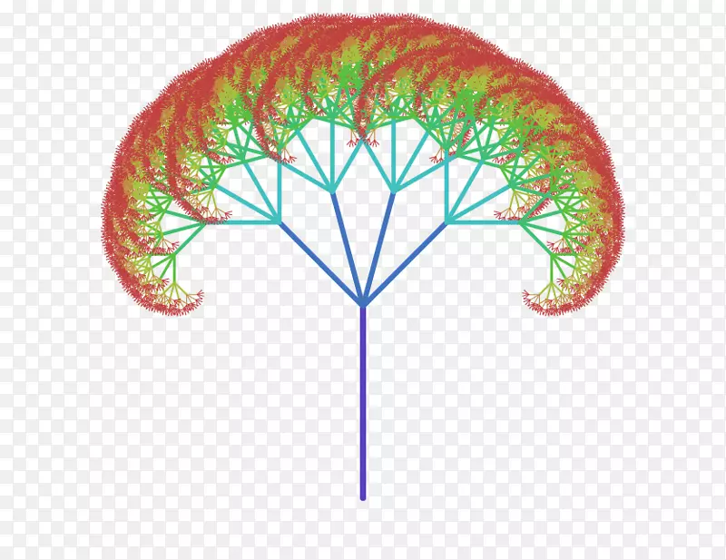 分形树指数递归分形树冠-二叉树