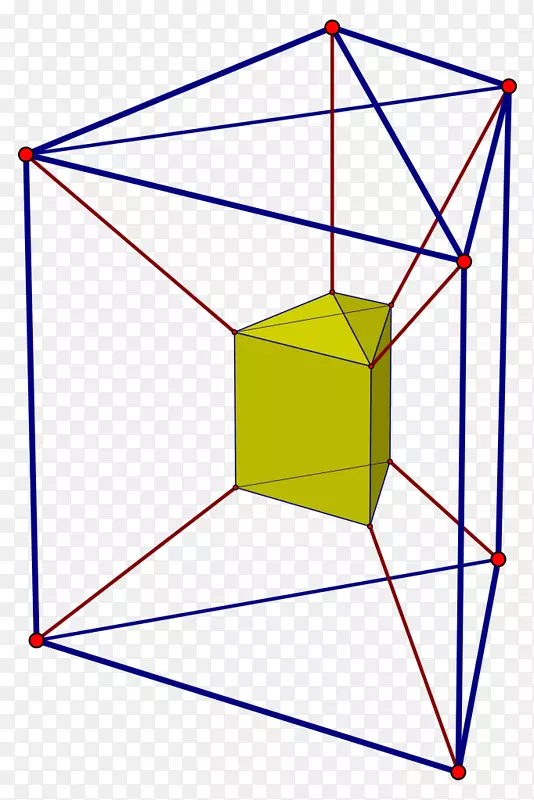 三角形面积点拉长