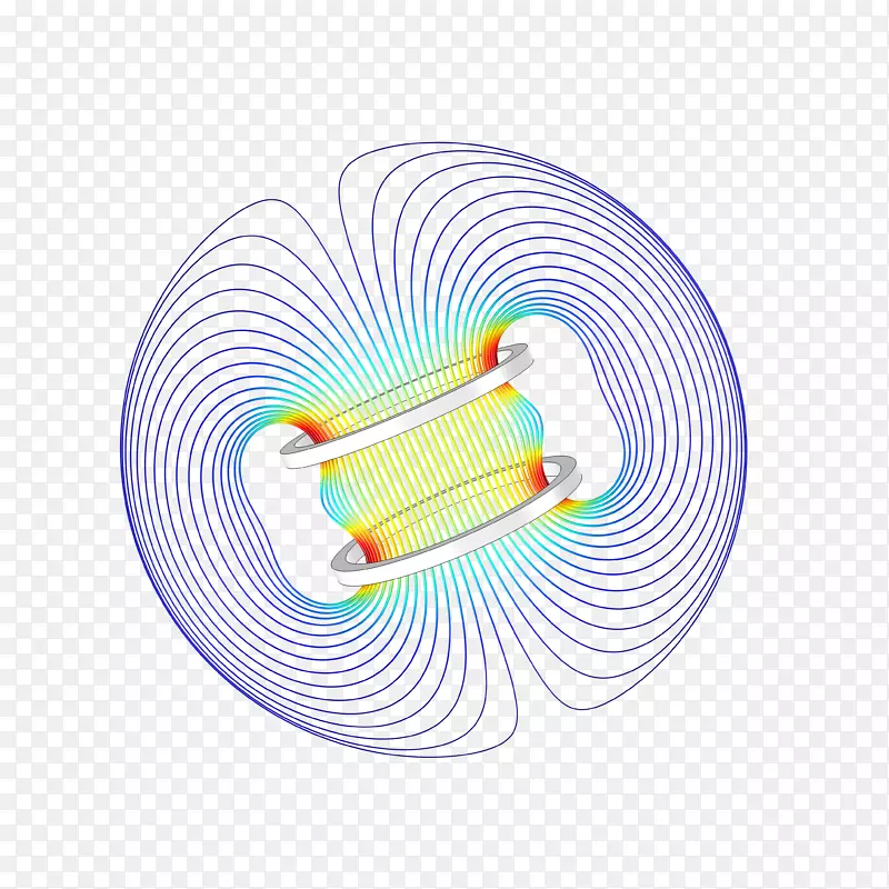 多物理电磁线圈磁场电流波纹线