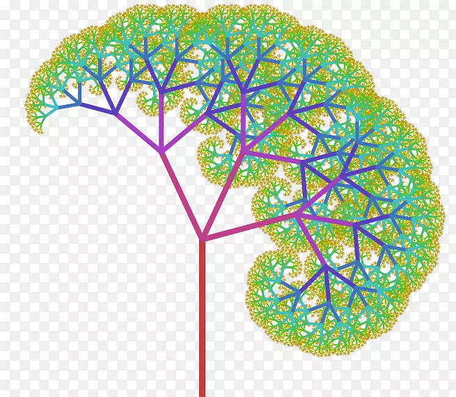 分形树索引递归算法-二进制
