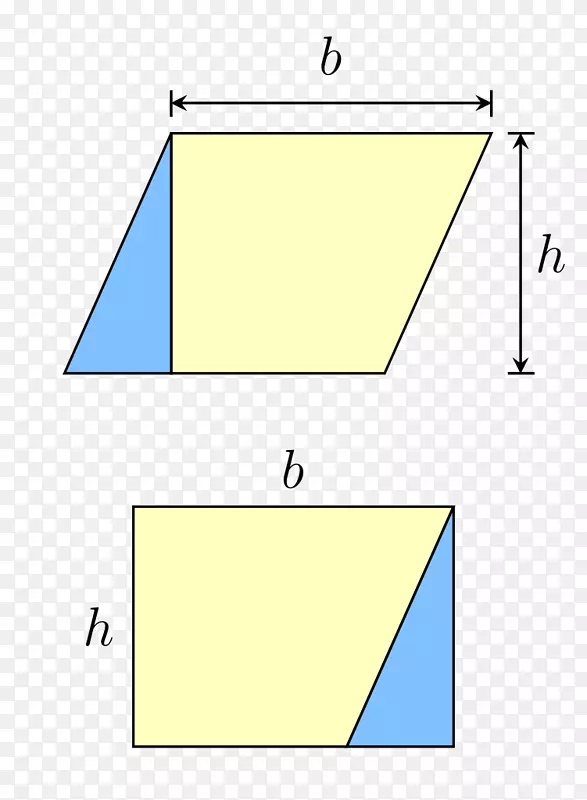 平行四边形面积矩形四边形菱形