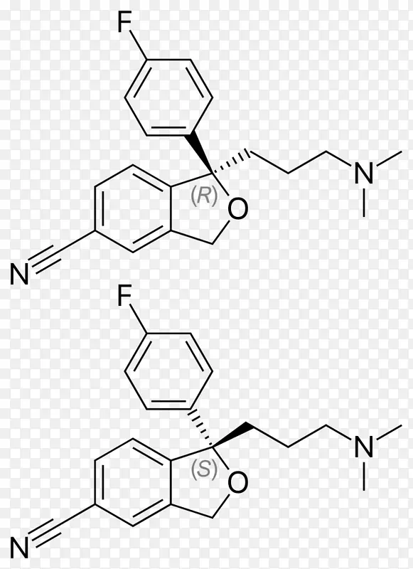 依司他普兰选择性5-羟色胺再摄取抑制剂抗抑郁药物研制