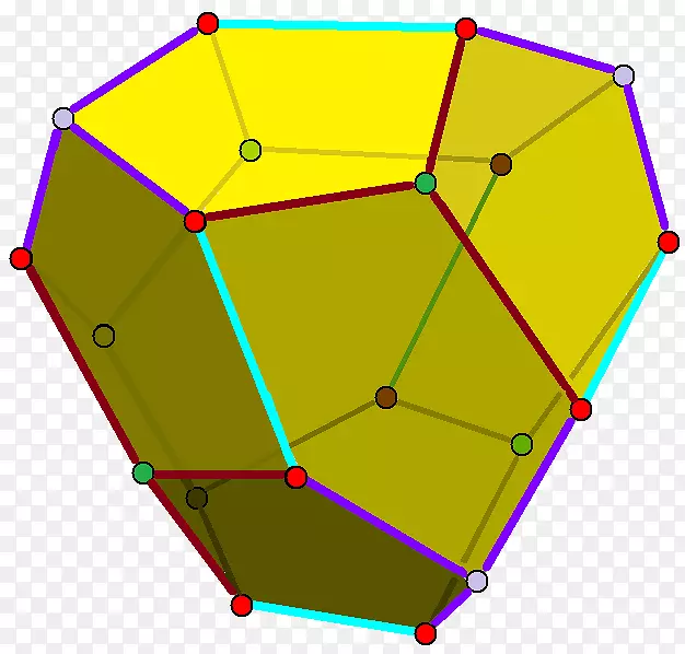 五角正十二面体四面体菱形十二面体寿命