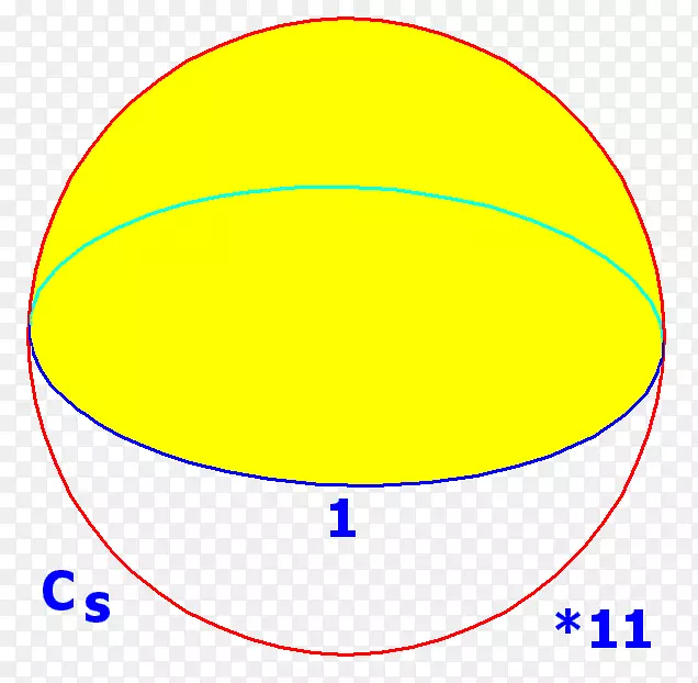 圆椭圆线点角对称