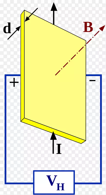 霍尔效应传感器电流磁电阻电压原理图