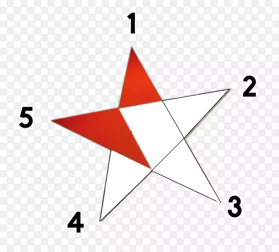 三角形点区域-三维五点星