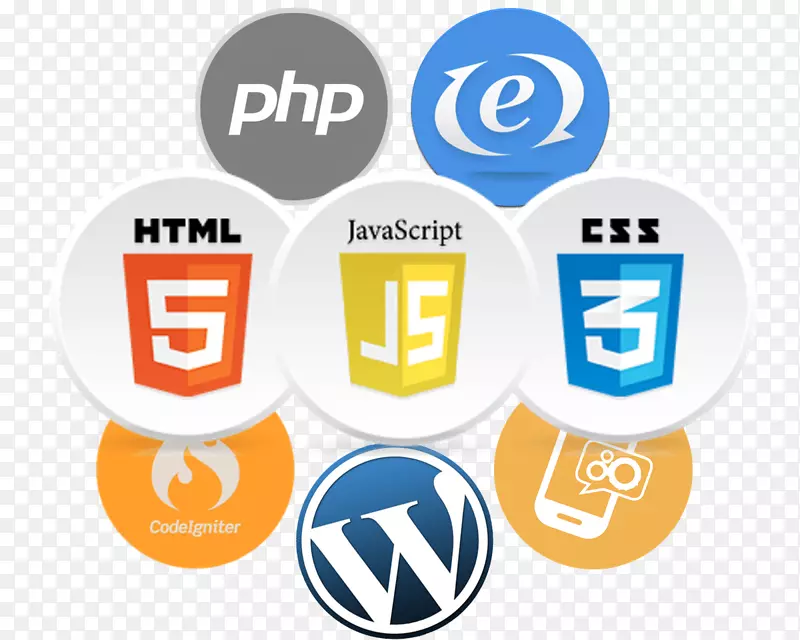 HTML和css：设计和构建网站响应性web设计web开发级联样式表.技术应用