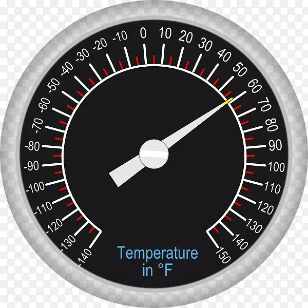温度计温度计算机图标剪辑艺术温度计