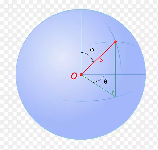 圆面积球面三角形