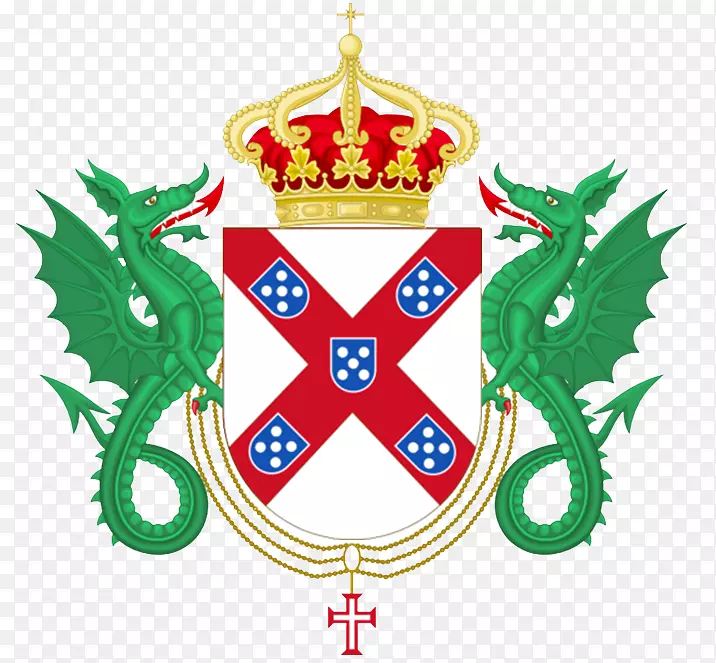 葡萄牙王国巴西王国萨克斯-科堡和布拉甘扎公爵戈塔家族-宣誓
