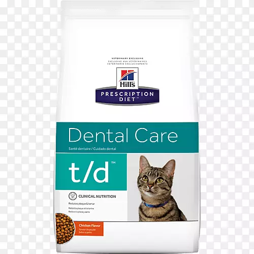 猫食狗山宠物营养科学饮食-牙科保健