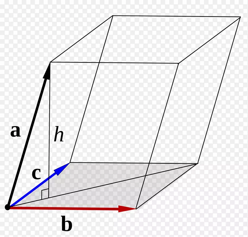 三角形圆/m/02csf面积-立方体