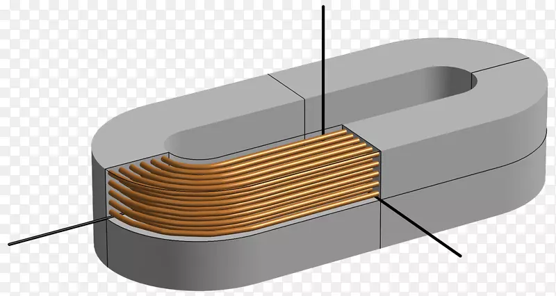 电磁线圈紧凑型多物理电感电流电压对称