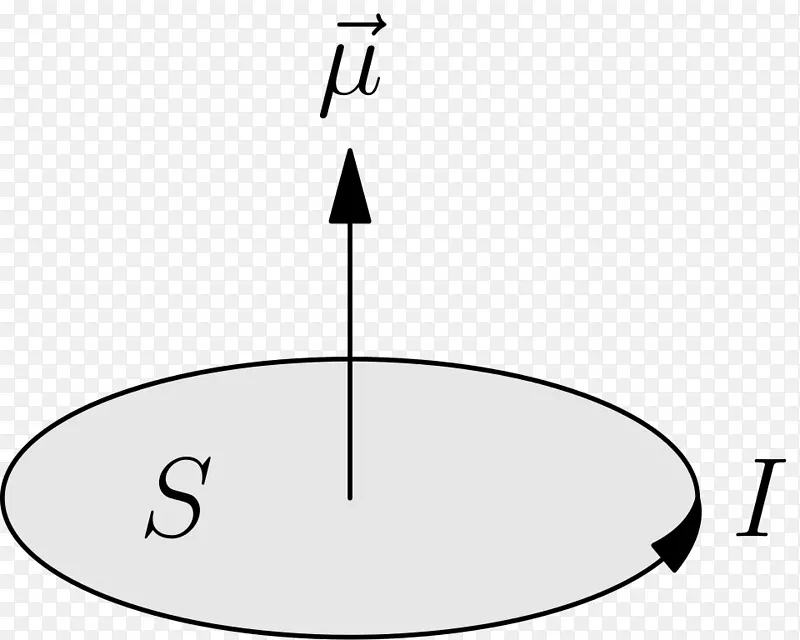磁矩偶极子磁性船磁铁磁矩