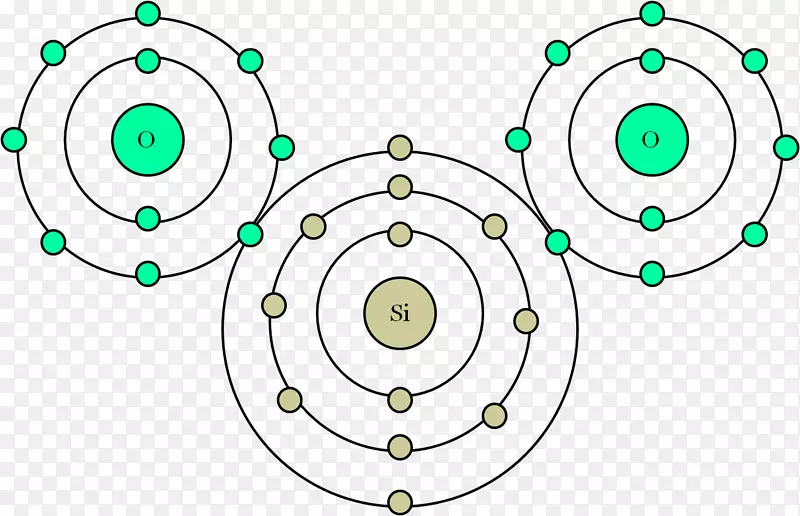 玻尔模型原子理论二氧化碳-海洋元素