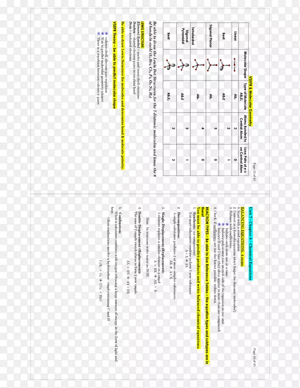 路易斯结构分子几何，原子孤对，VSEPR理论.路线图几何