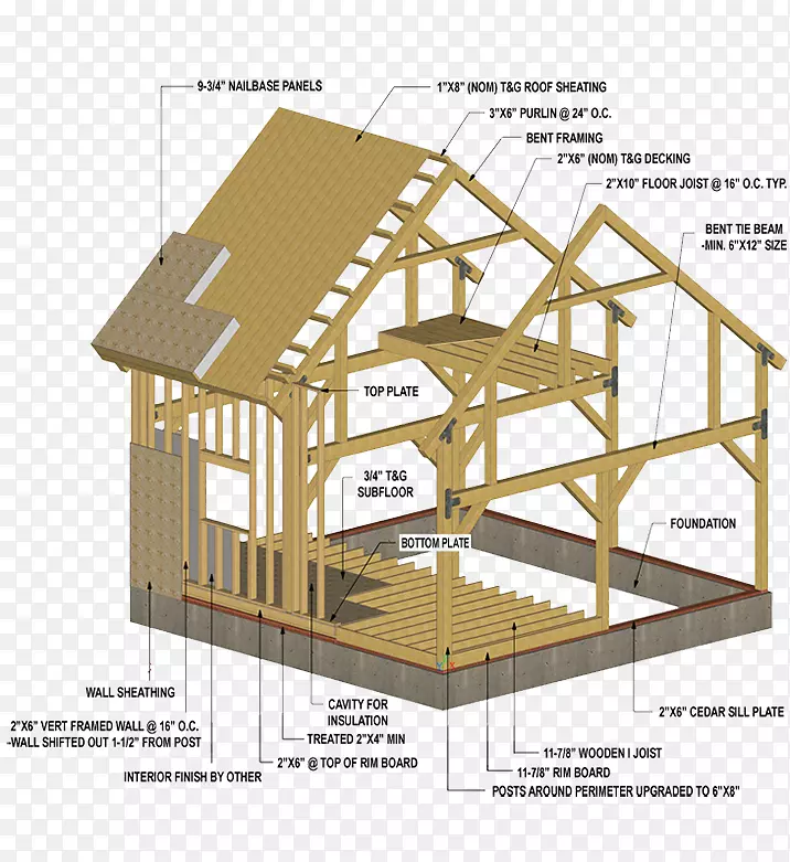 屋顶棚杆式建筑框架后切成两部分