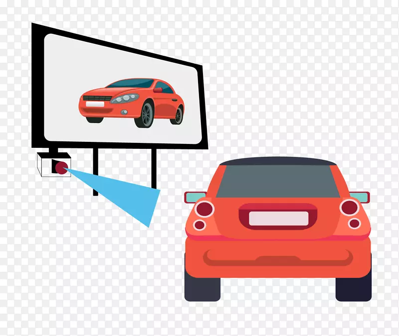 汽车目标广告目标市场-车辆识别