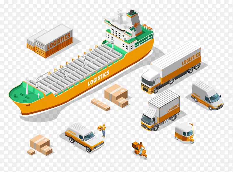 物流国际贸易运输公司业务-业务
