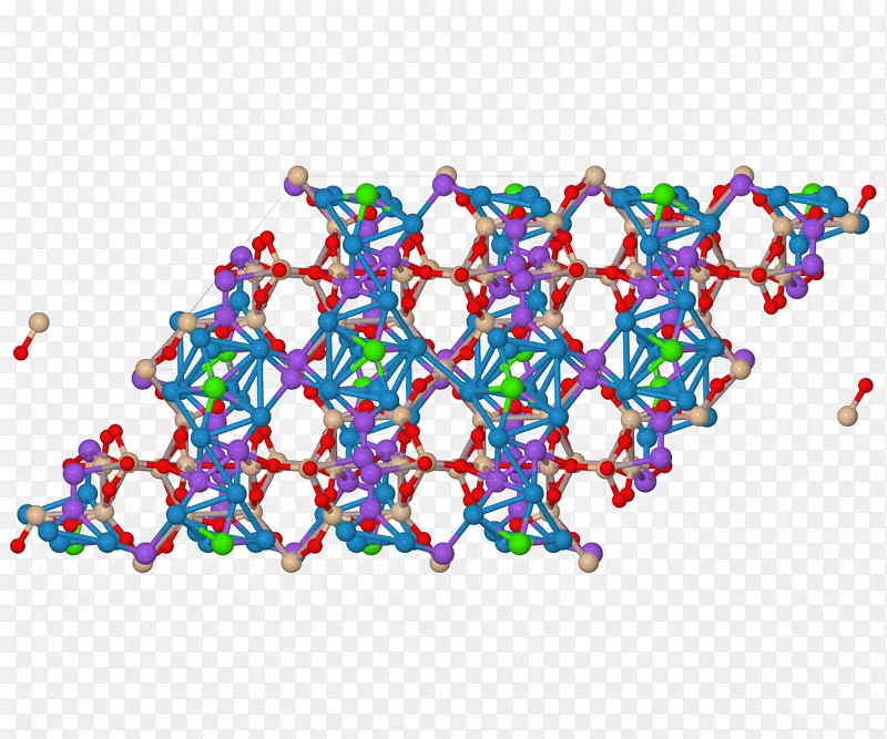 沸石分子筛的晶体结构-能量