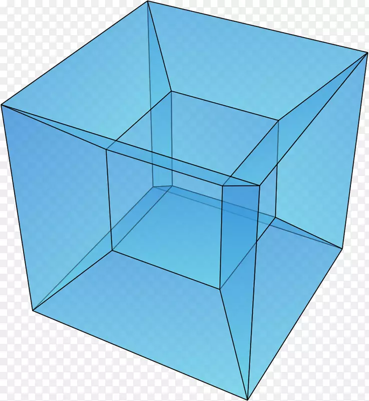 四维空间超立方体三维空间一维空间数学