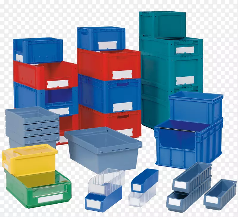 塑料包装和标签盒制造工业.盒