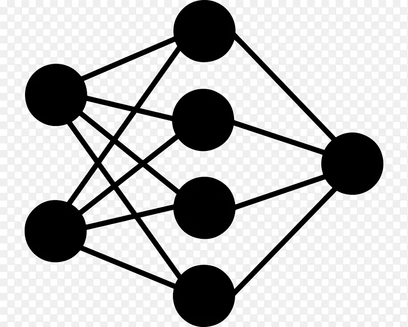 人工神经网络深入学习机器学习人工智能计算机网络