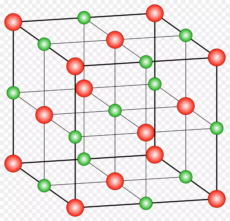 立方晶体系晶体结构晶格氯化钠立方体