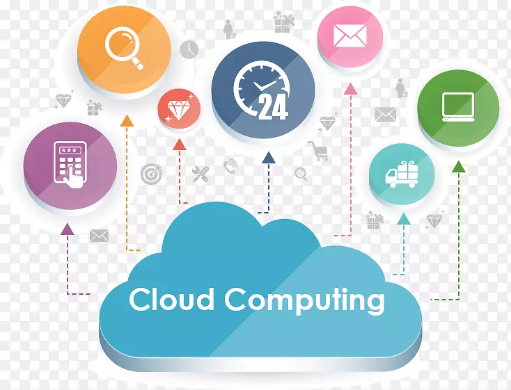 云计算平台作为服务云存储亚马逊弹性计算云计算
