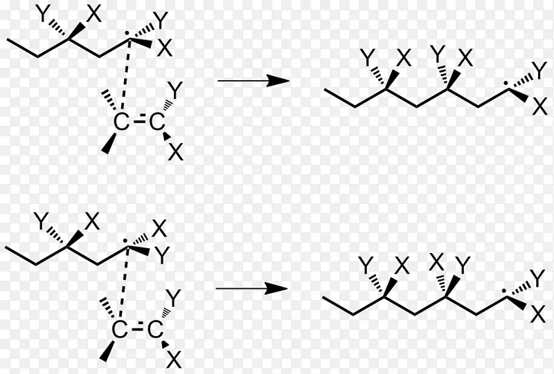 自由基聚合均解化学