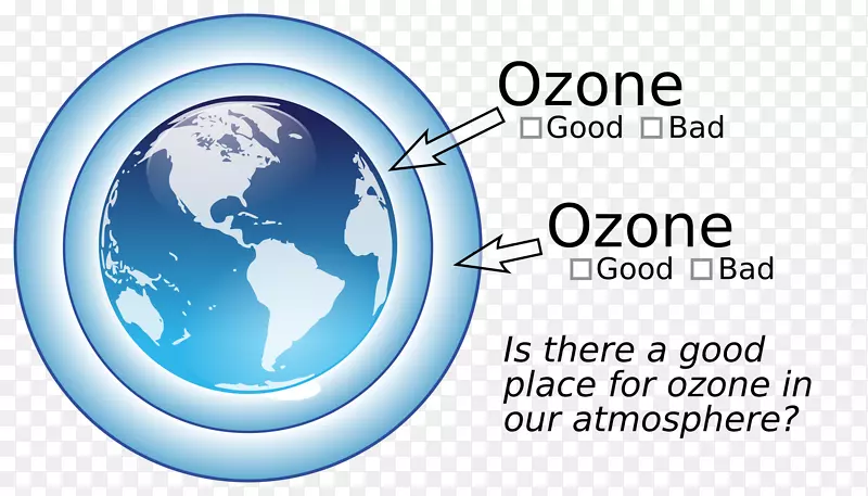 国际臭氧层保护日臭氧层消耗剪贴画地球