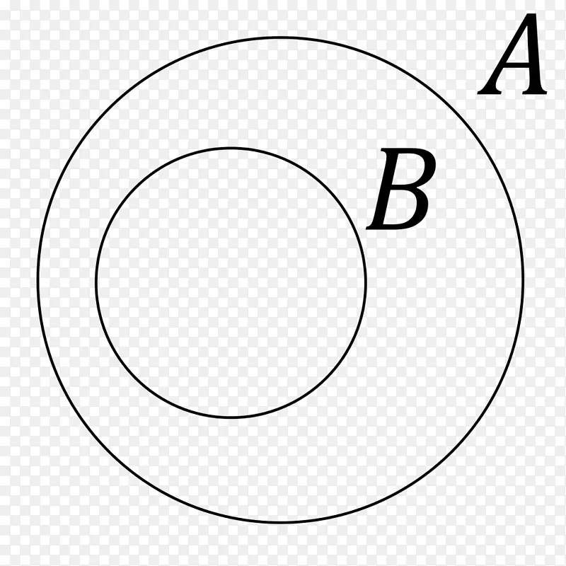 文恩图子集欧拉图数学-数学