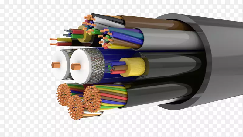 电缆线束电力电缆电线多芯电缆-电缆