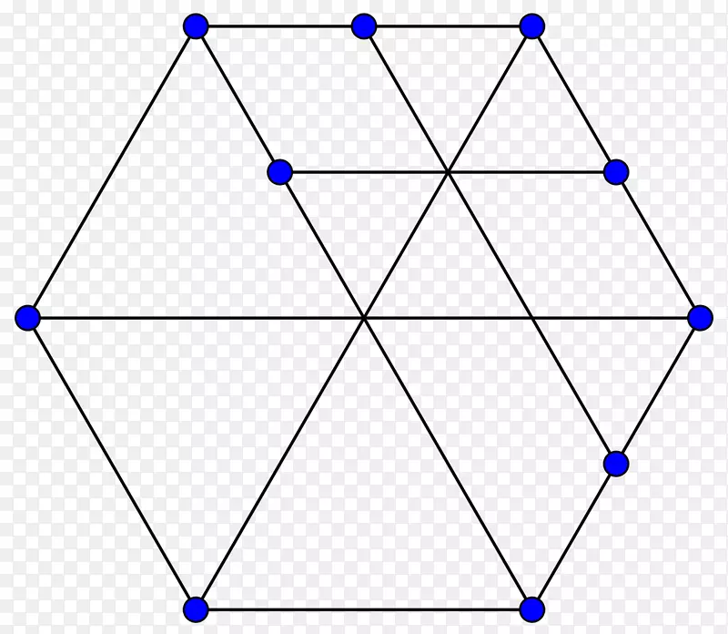 函数富勒烯图论顶点线图