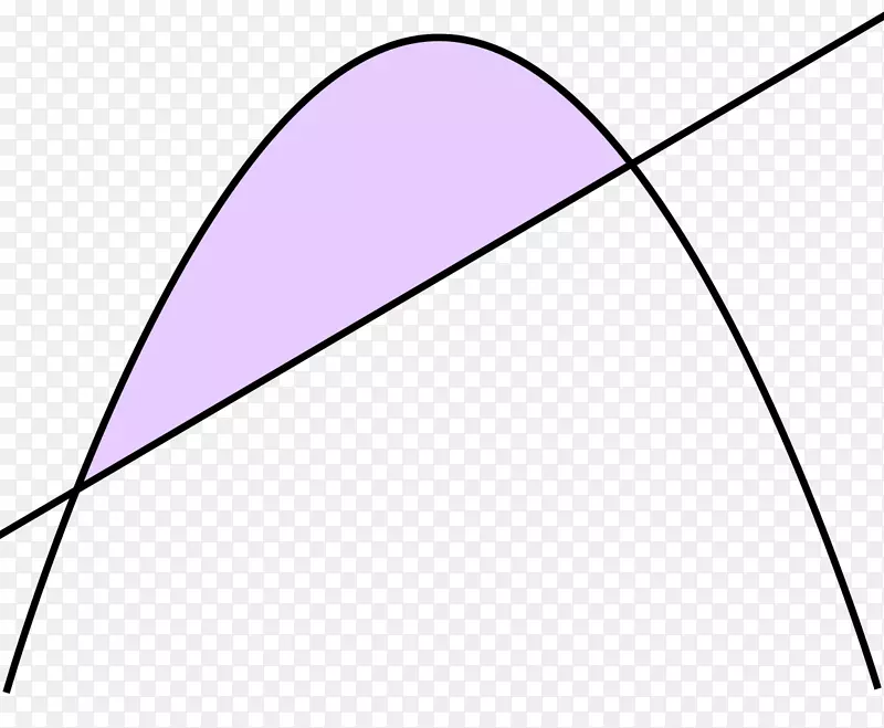 抛物线段几何的求积-数学
