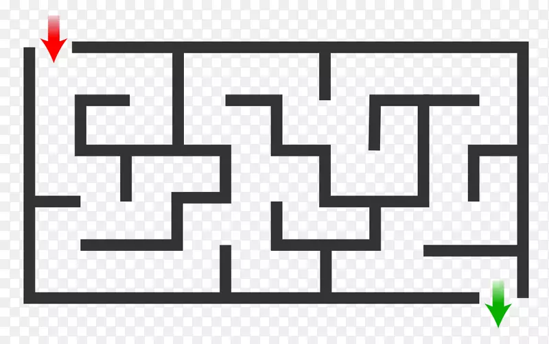 迷宫求解算法迷宫深度-首先搜索迷宫生成算法-迷宫